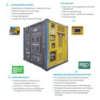 Atlas Copco ZenergiZe Energiespeichersystem ZBC 250-575 50Hz + Zc4004 Basisgerät Batteriespeichersystem 